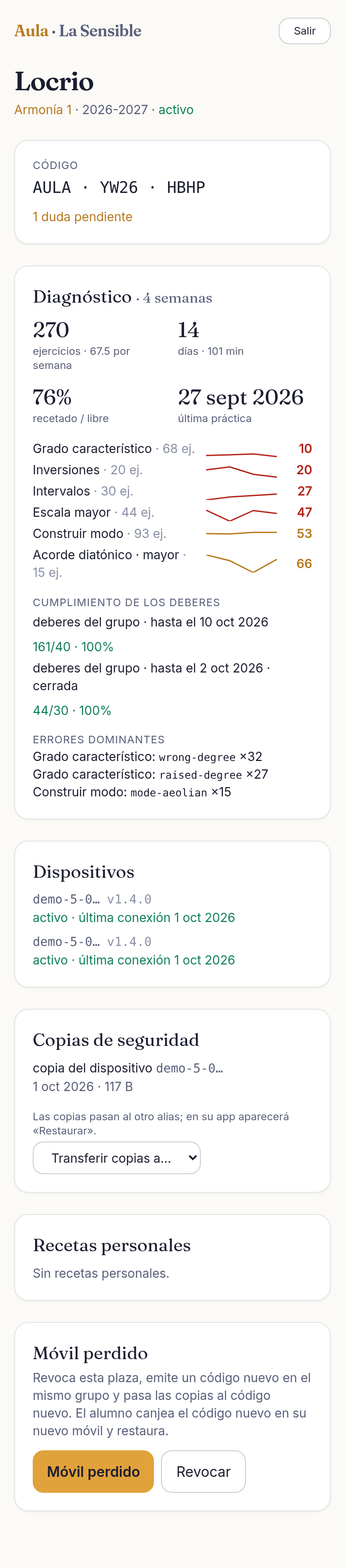 La ficha de un alias en el panel